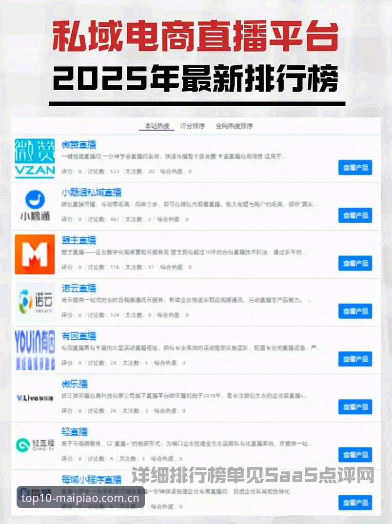 揭秘！圈内人才懂的“类似排行榜前十名的直播平台推荐最新版”——别被表面数据骗了